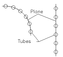 Tube Plane